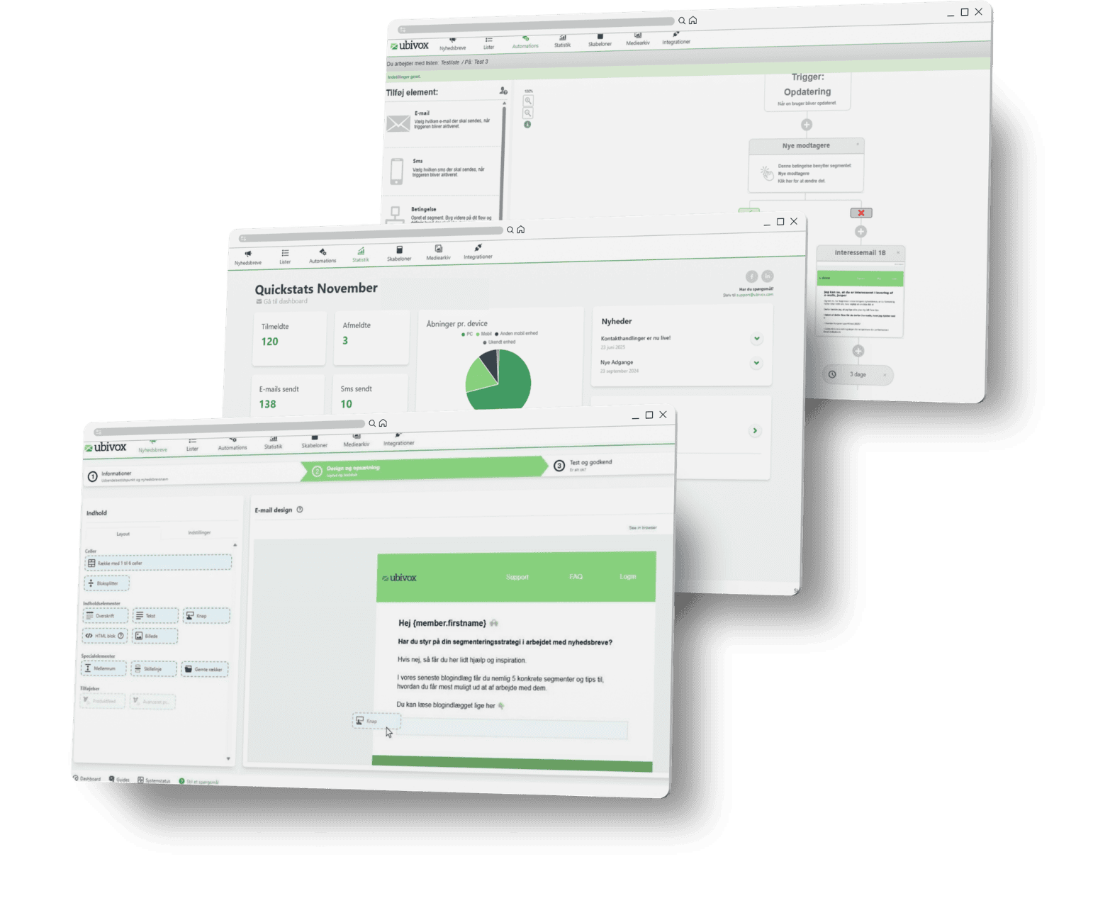 Ubivox: automations, statistik og e-mail-design
