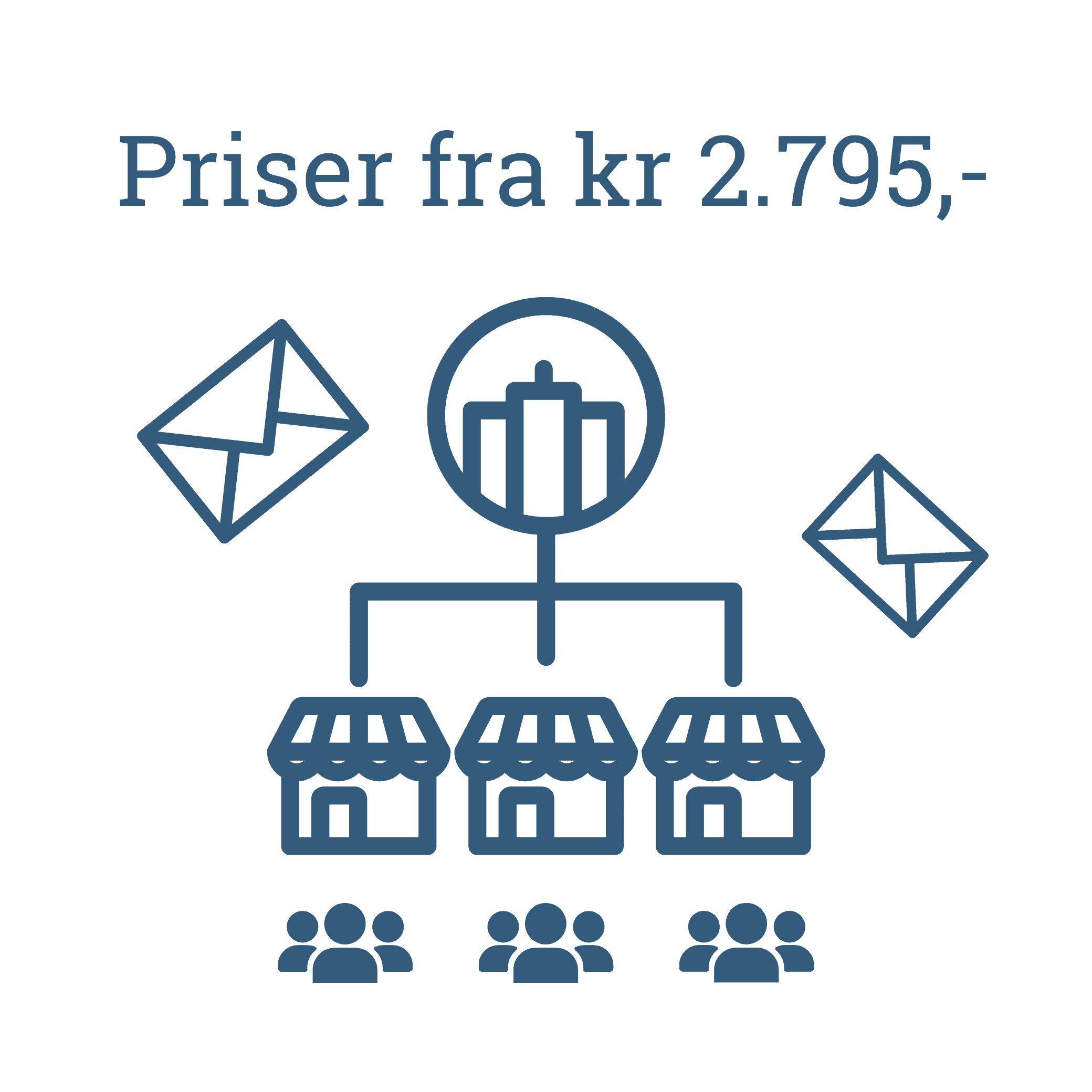 Kæder priser 2025 Kæder priser 2025