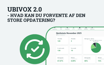 Ubivox introducerer 2.0 opdatering: Nyt design, nye funktioner og flere muligheder for bedre nyhedsbreve
