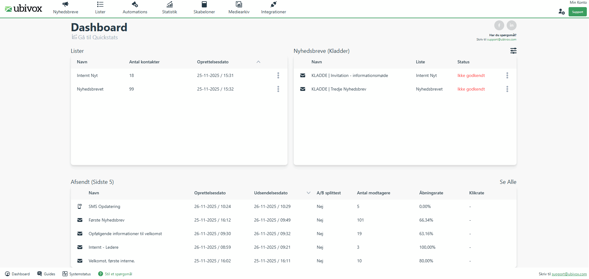 Ubivox 2.0 screenshot dashboard